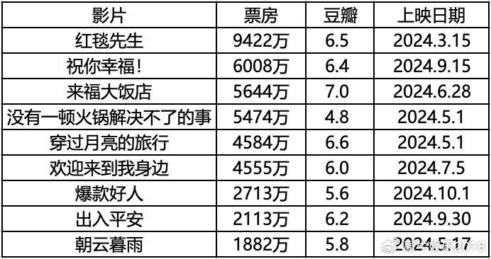 Switch 2發(fā)售時間曝光49月上市發(fā)行商預(yù)測