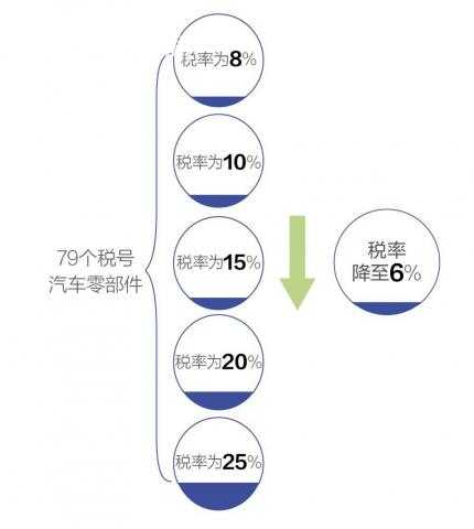 33號(hào)遠(yuǎn)征隊(duì)Steam預(yù)售開啟首發(fā)價(jià)196元
